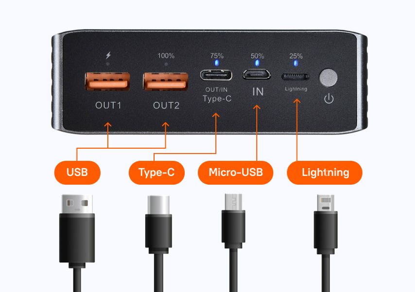 Как выбрать повербанк, чтобы не таскать лишнего и быть всегда на связи — Журнал Ситилинк